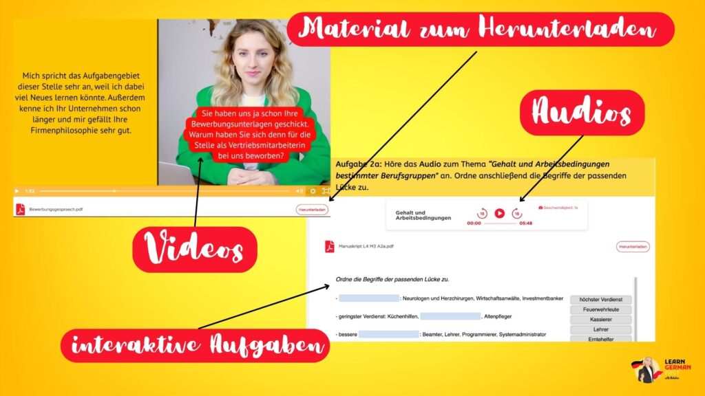 interaktives Lernmaterial