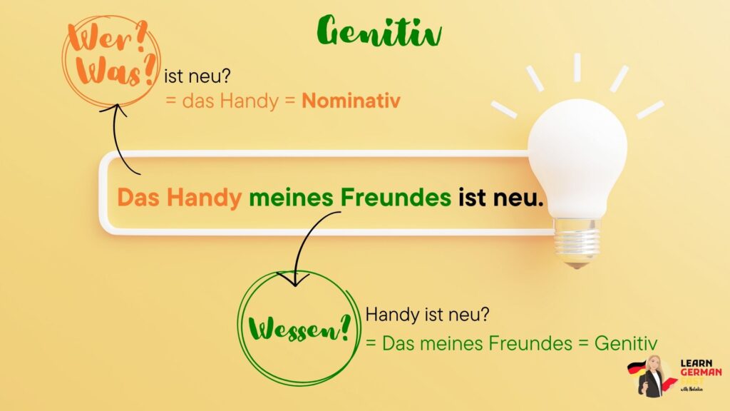 Genitiv