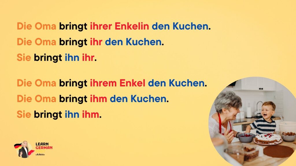 Possessivpronomen im Dativ