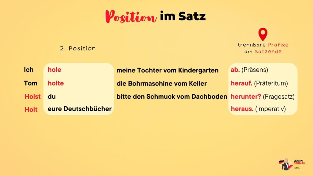 holen - Position im Satz 1